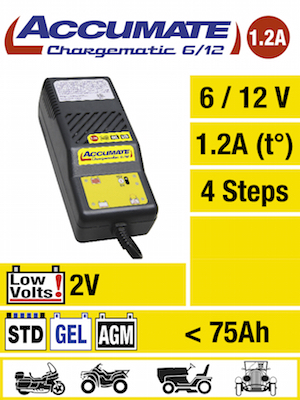 Accumate 6/12 Accumate 6/12